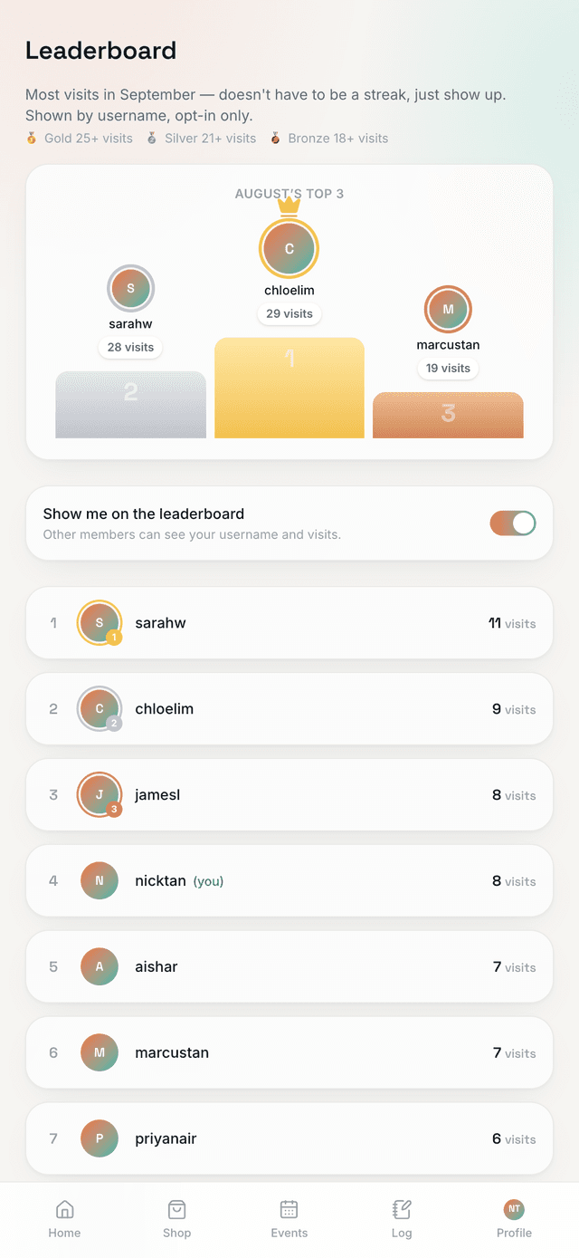 Sochill app monthly leaderboard with podium and rankings