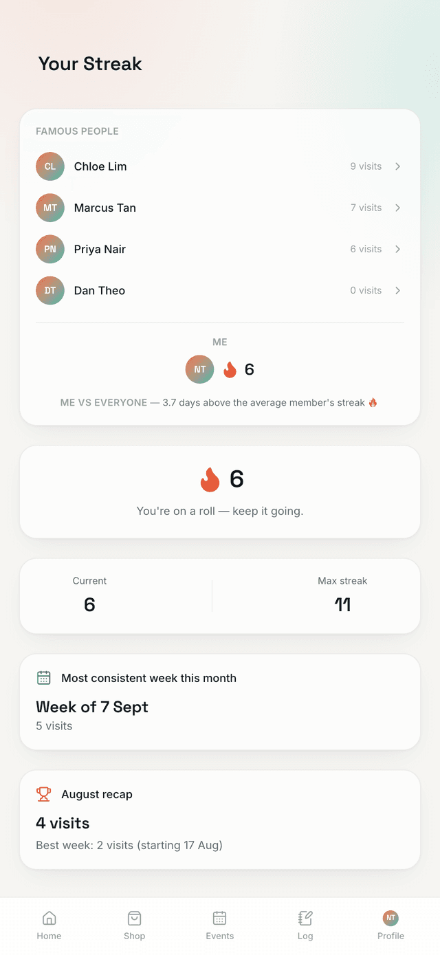 Sochill app streak screen with best week and comparison